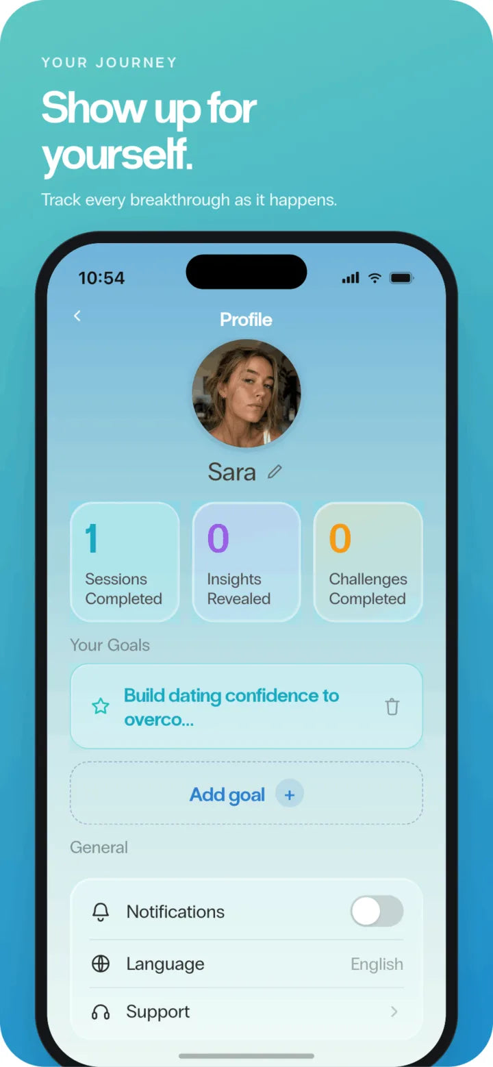 Your profile and progress